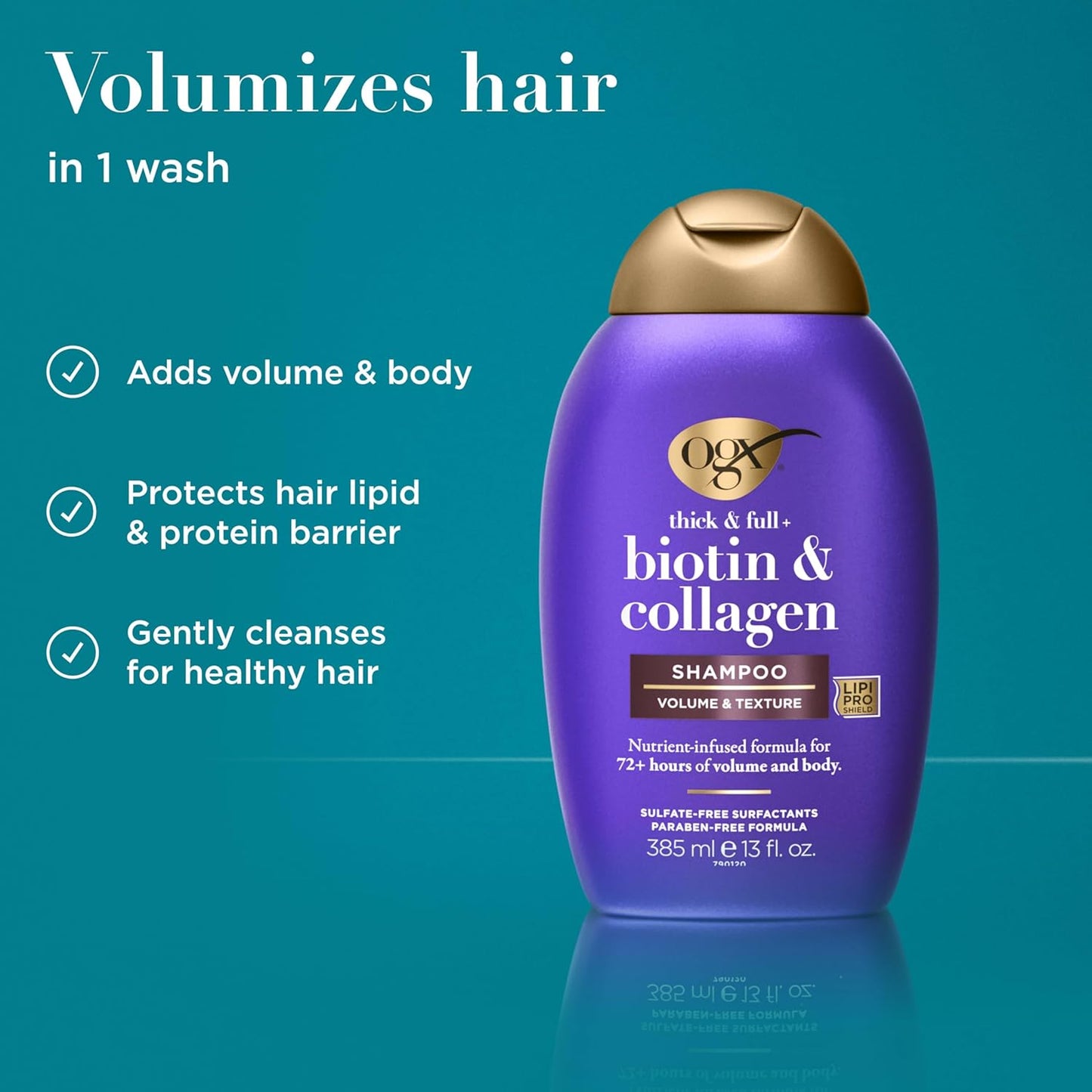 OGX_Thick_&_Full_+_Biotin_&_Collagen_Volumizing_Shampoo,_Nutrient-Infused_Hair_Shampoo_with_Vitamin_B7_Biotin_Gives_Hair_Volume_&_Body_for_72+_Hours,_Sulfate-Free_Surfactants,_13_fl._oz