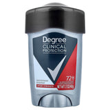DEGREE Men Clinical Protection Sport Strength Antiperspirant & Deodorant, 1.7 Ounce, Pack of 3 (Packaging may vary)