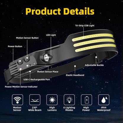 2PCS_Headlamp_Rechargeable,_Motion_Sensor_230°_COB_Head_Lamp,_Headlights_for_Forehead,_Hard_hat_Light_for_Adults,_LED_Headband_Flashlight_for_Work,_Hiking,_Running,_Camping_Essentials_Gear