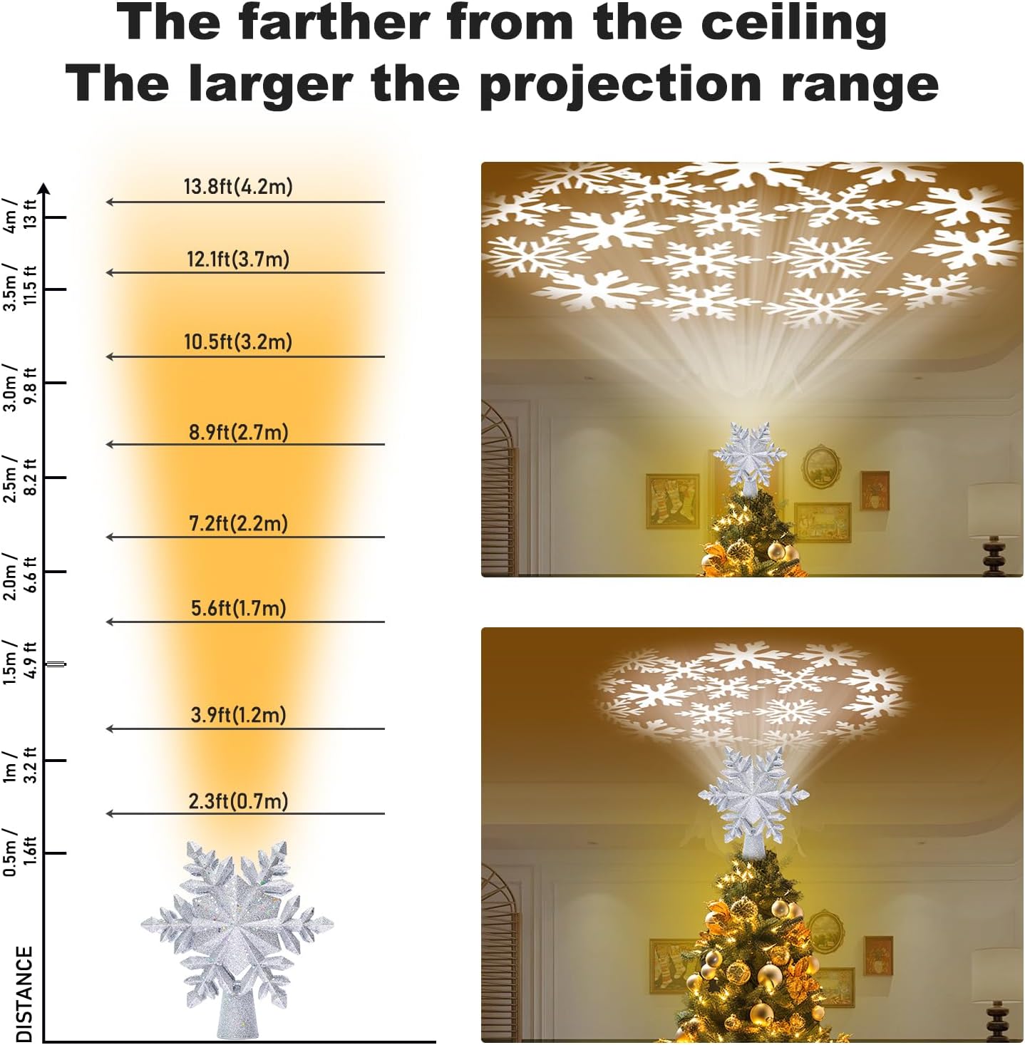 Christmas_Tree_Toppers_Lighted_with_6_Projection_Modes,_Christmas_Snowflake_Tree_Topper_with_Built-in_LED_Rotating_Lights,_Silver_3D_Glitter_Projection_for_Xmas_Party_Holiday_Decorations