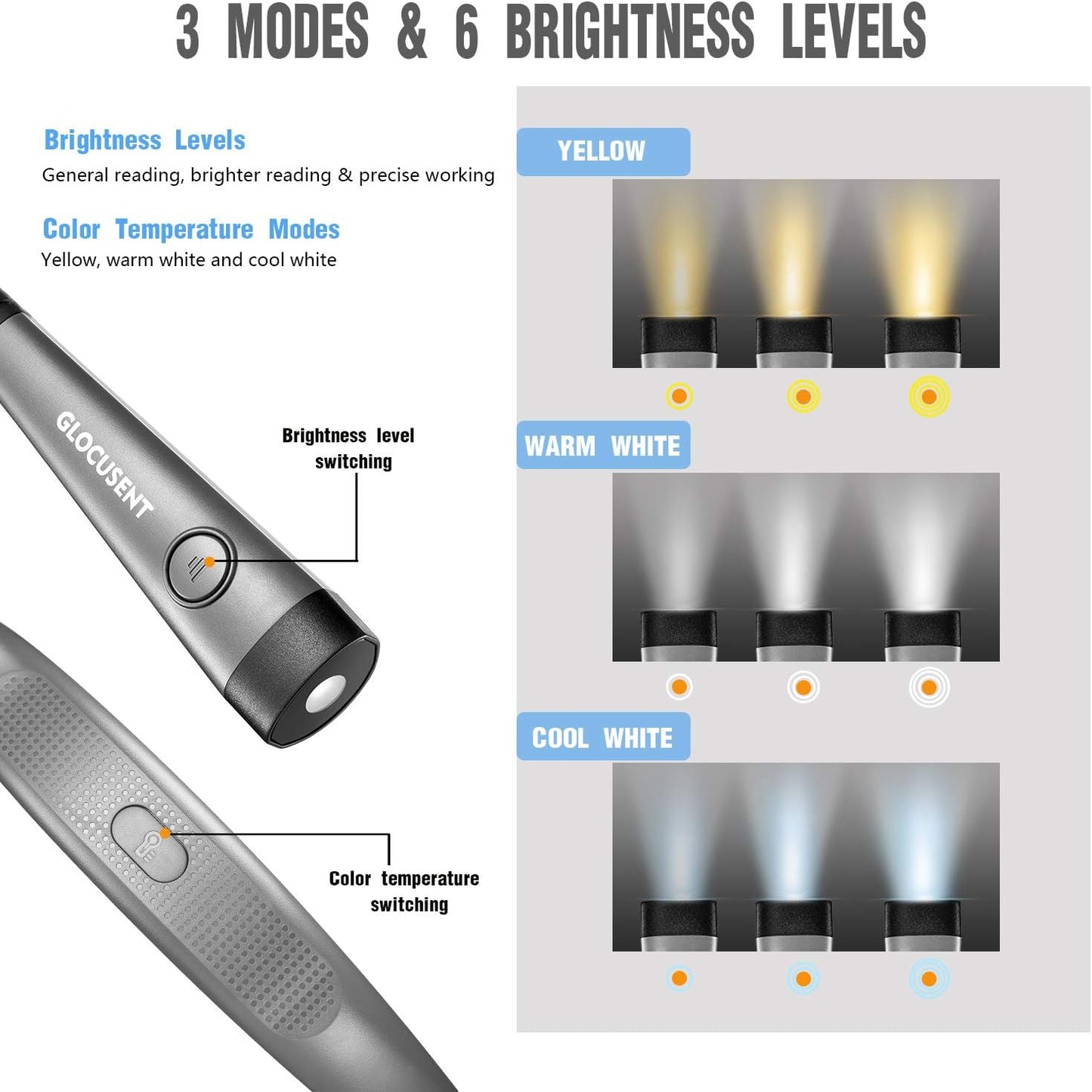 Glocusent_Book_Light,_3-Color_&_6-Brightness_Reading_Light,_Bendable_Neck_Light,_80-hr_Lasting_Rechargeable_Lamp,_Perfect_Book_Light_for_Reading_in_Bed,_Knitting,_Camping,_Repairing,_Book_Lovers_Gifts
