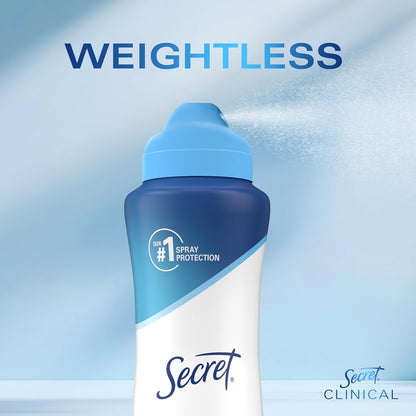 Secret_Clinical_Strength_Dry_Spray_Antiperspirant_Deodorant_for_Women,_3X_Stress_Protection,_72hr_Sweat_&_Odor_Protection,_PH_Balancing_Minerals,_Completely_Clean_Scent,_3.8_oz