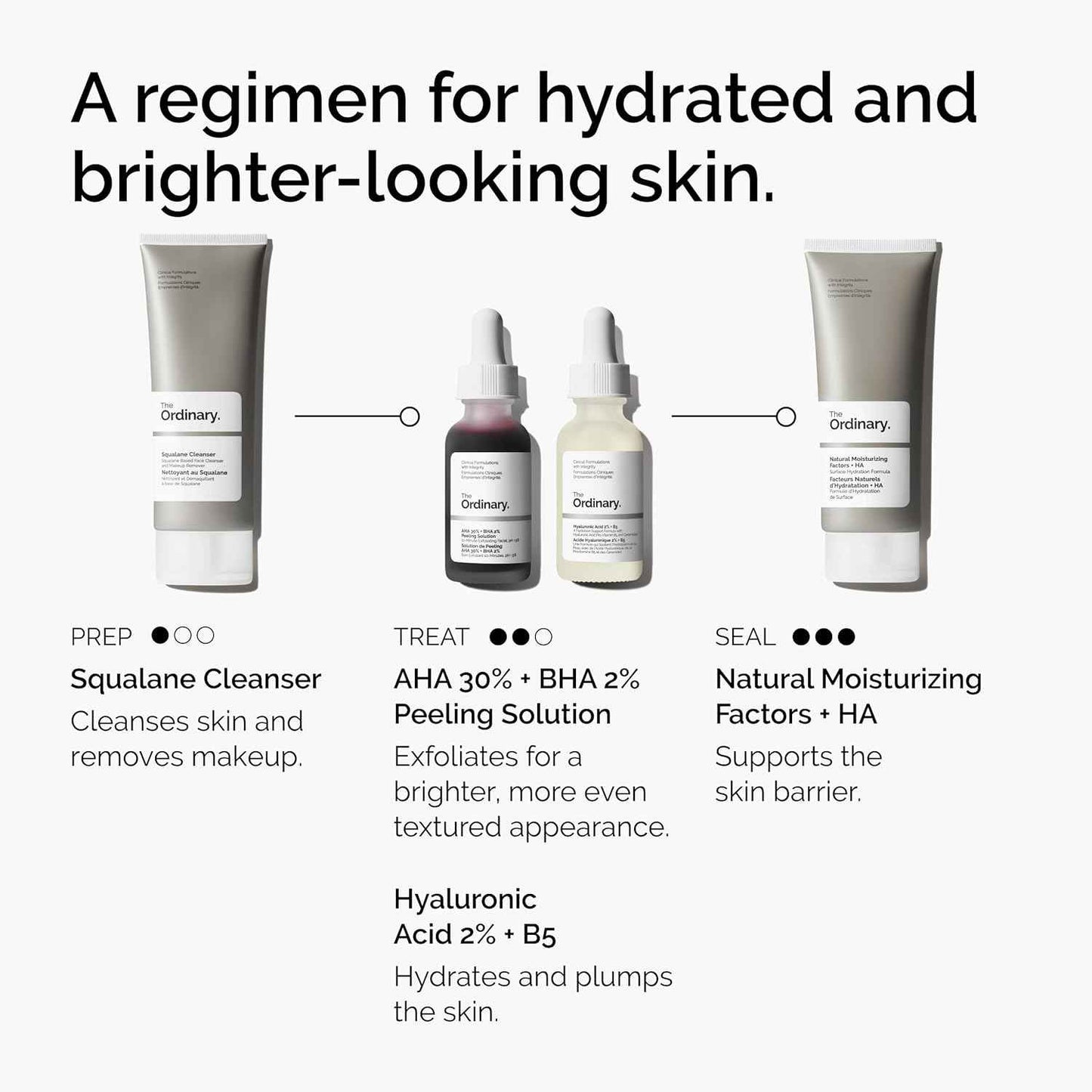 The Ordinary, Advanced Exfoliating Peel for Brighter Skin