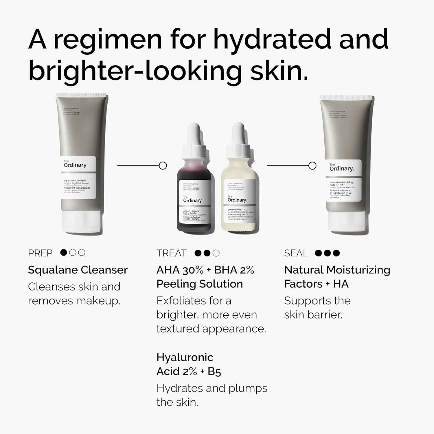 The Ordinary, Advanced Exfoliating Peel for Brighter Skin
