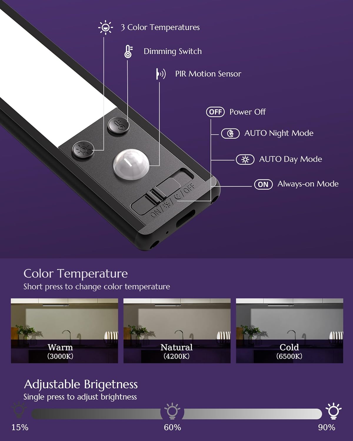 Under_Cabinet_Lighting_Wireless,_1900mAh_Rechargeable_Closet_Lights_Indoor,_80_LED_Magnetic_Dimmable_Motion_Sensor_with_3_Color_Temps,_Under_Counter_Lights_for_Kitchen,_Stairs(10in,_2PCS)