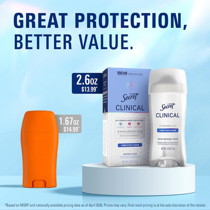 Secret_Clinical_Strength_100HR_Sweat_&_Odor,_Clear_Gel_Antiperspirant_Deodorant_for_Women,_3X_Stress_Protection_with_Hyaluronic_Acid,_PH_Balancing_Minerals,_Clear_Lavender_Scent,_2.6_oz