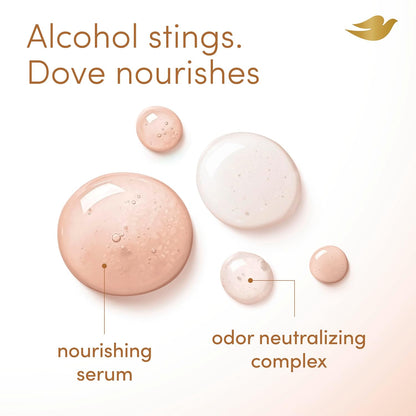 Dove_Whole_Body_Deo_Alcohol_Free_Deodorant_Spray_for_Women_Coconut_Vanilla_4_oz