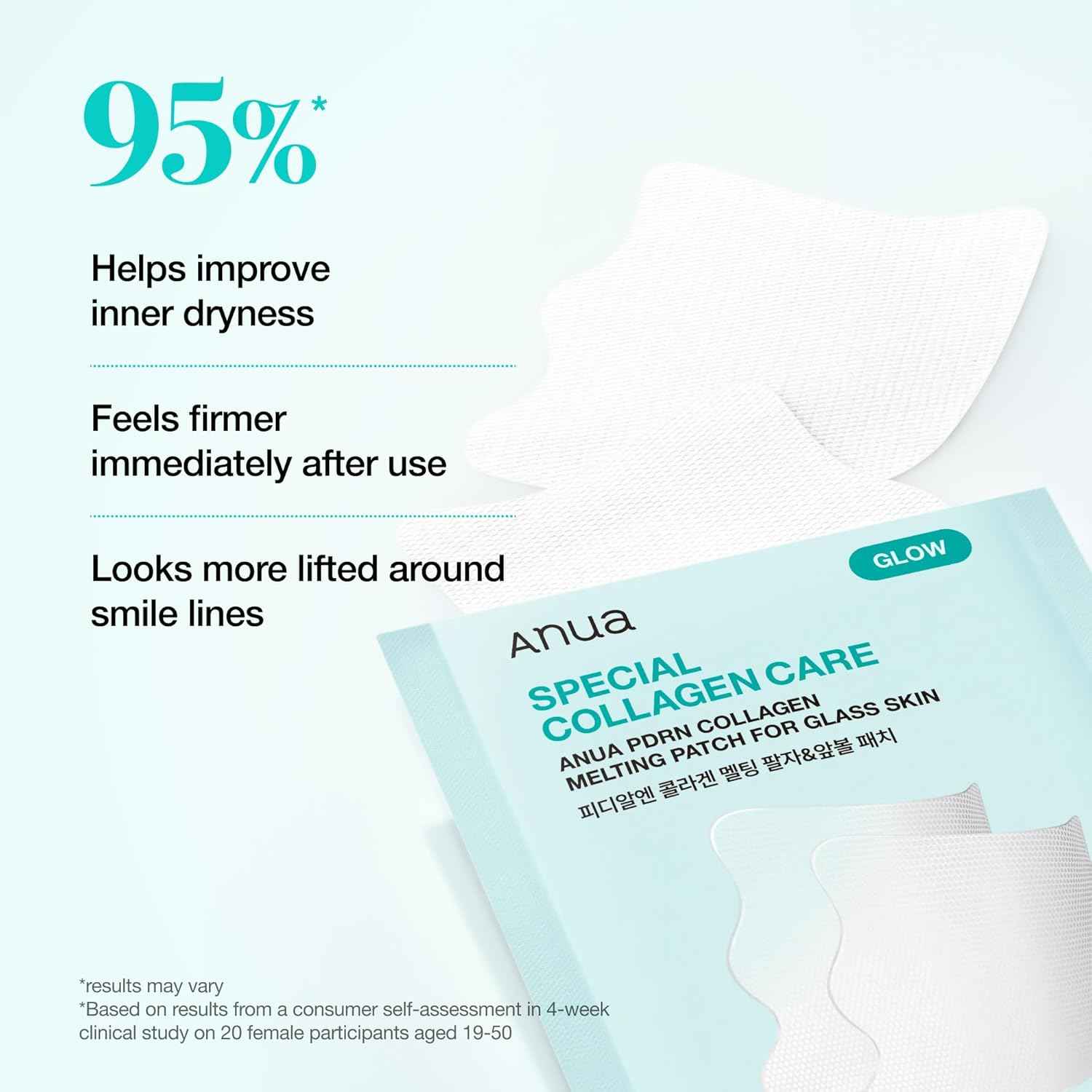 ANUA Salmon DNA PDRN Collagen Melting Patch for Glass skin, Smile Line Patches, Wrinkle Patches, Melting Thin Collagen Patch, Firming for Fine Lines, Glow, Korean Skincare, 2 Pairs x 4EA, Patch Only