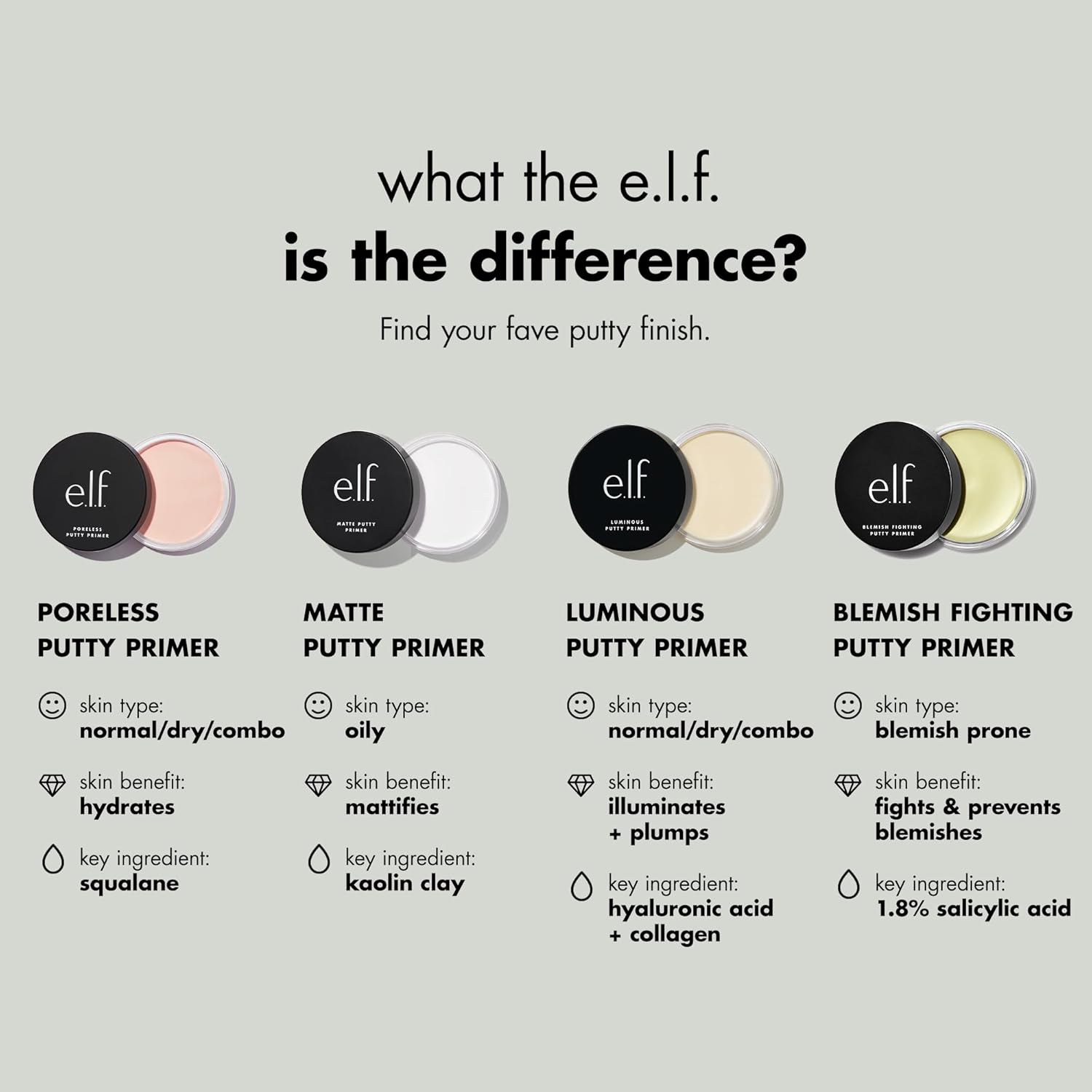 e.l.f._Poreless_Face_Primer,_Skin-Perfecting_&_Lightweight,_Long_Lasting,_Smooths_&_Preps_to_Create_Flawless_Base,_Infused_with_Tea_Tree_and_Vitamins_A_&_E,_0.74_oz_(21g)