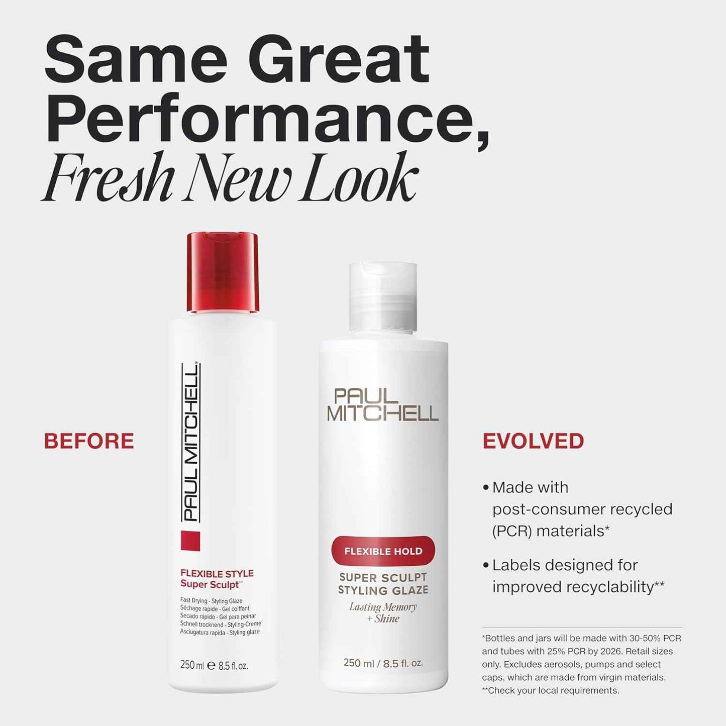 Paul Mitchell Super Sculpt Styling Glaze, Flexible Hold, Lasting Memory + Shine, For All Hair Types