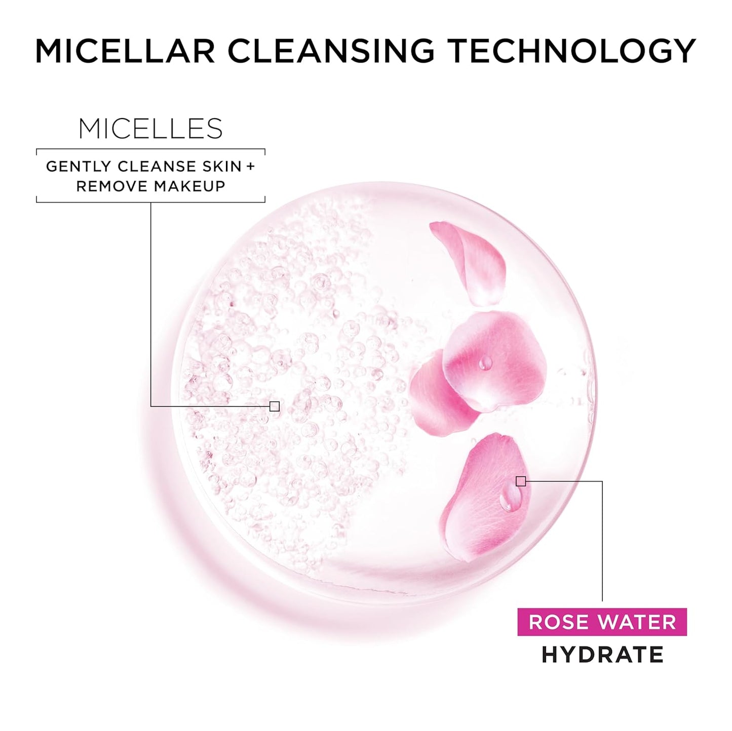 Garnier_Micellar_Water_with_Rose_Water_and_Glycerin,_Hydrating_Facial_Cleanser_&_Makeup_Remover,_For_All_Skin_Types,_Vegan,_Cruelty_Free,_13.5_Fl_Oz_(400mL),_1_Count