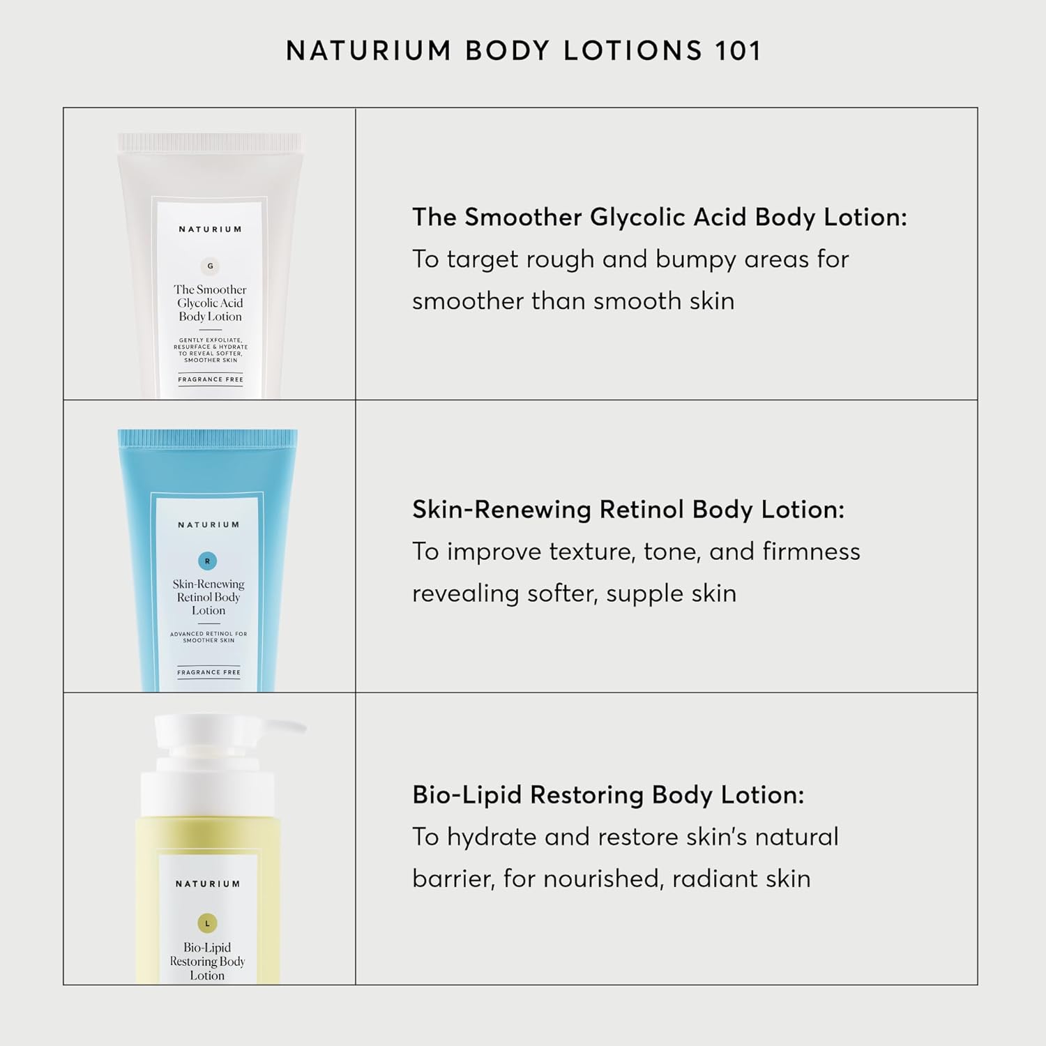 Naturium_Bio-Lipid_Restoring_Moisturizing_Body_Lotion_with_Shea_Butter,_Fragrance_Free,_14_oz