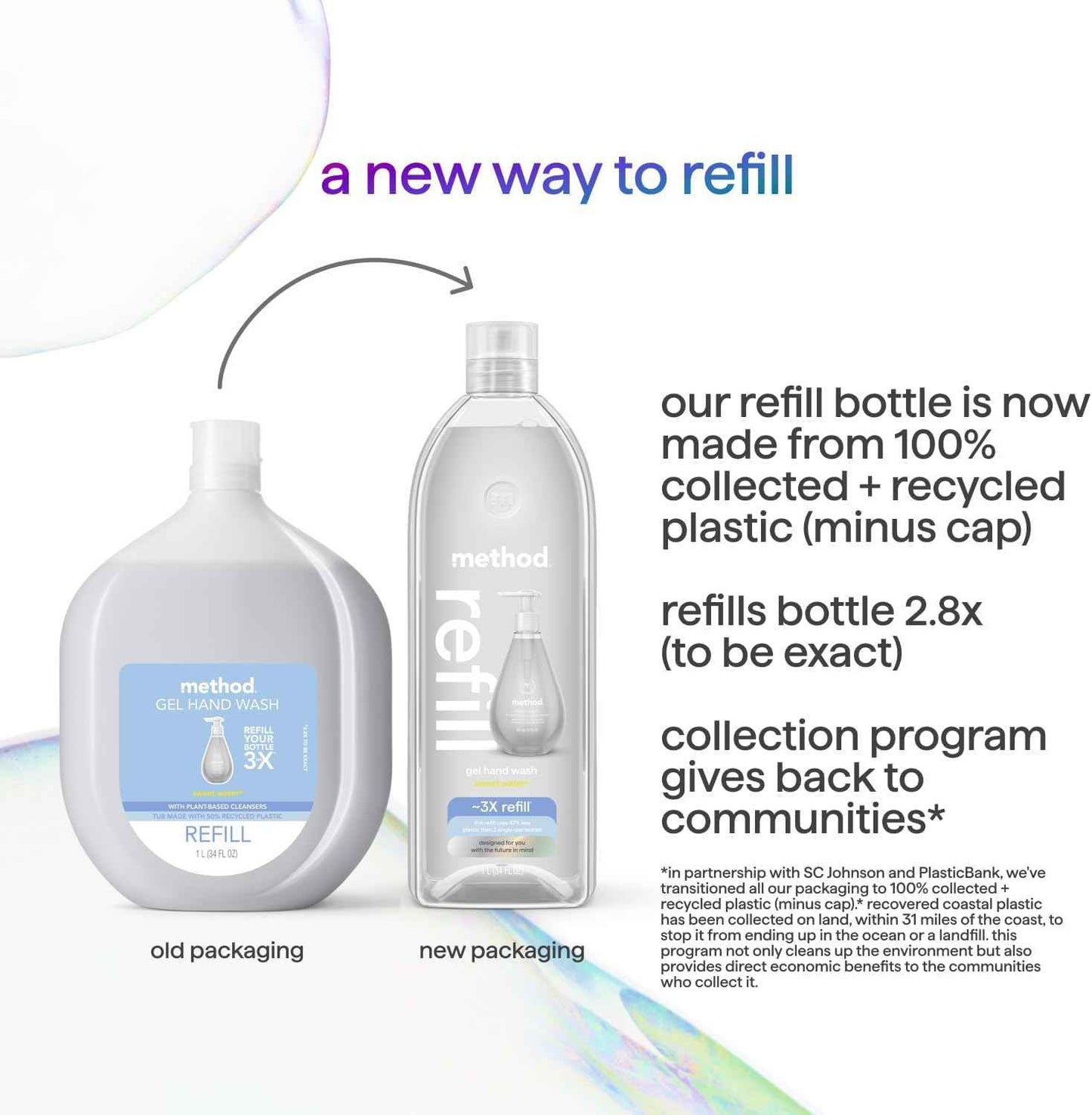 Method Gel Hand Soap, Refill, Sweet Water, 34 oz (Packaging May Vary)