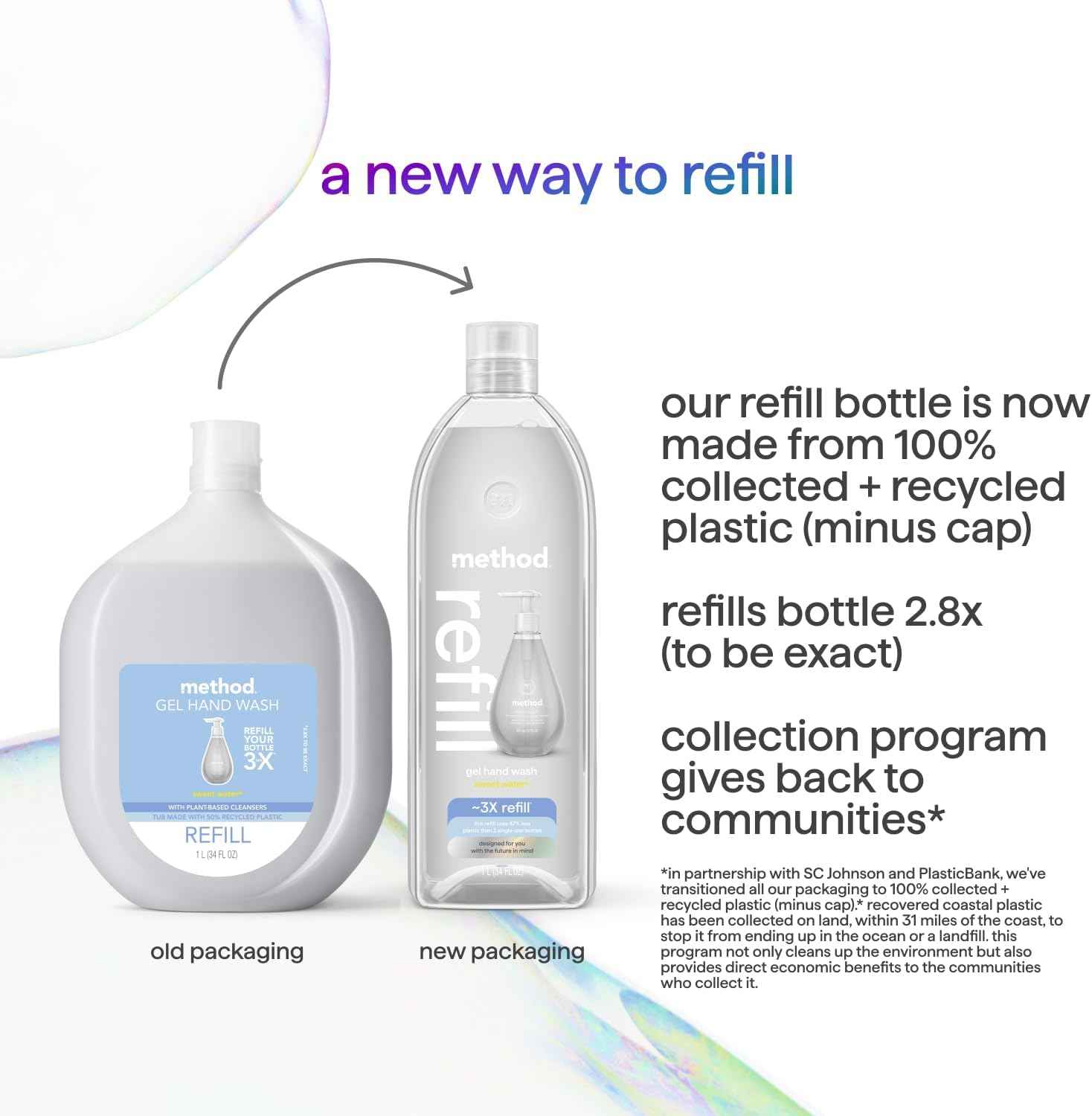 Method Gel Hand Soap, Refill, Sweet Water, 34 oz (Packaging May Vary)