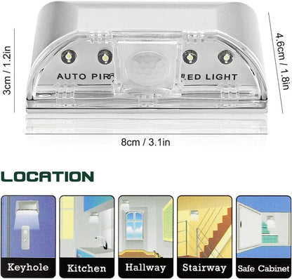 SENHAI_2_Pack_Keyhole_Light,_Infrared_IR_Wireless_Door_Lock_Lamp,_Auto_Sensor_Motion_Detector,_4_LED_Bulbs
