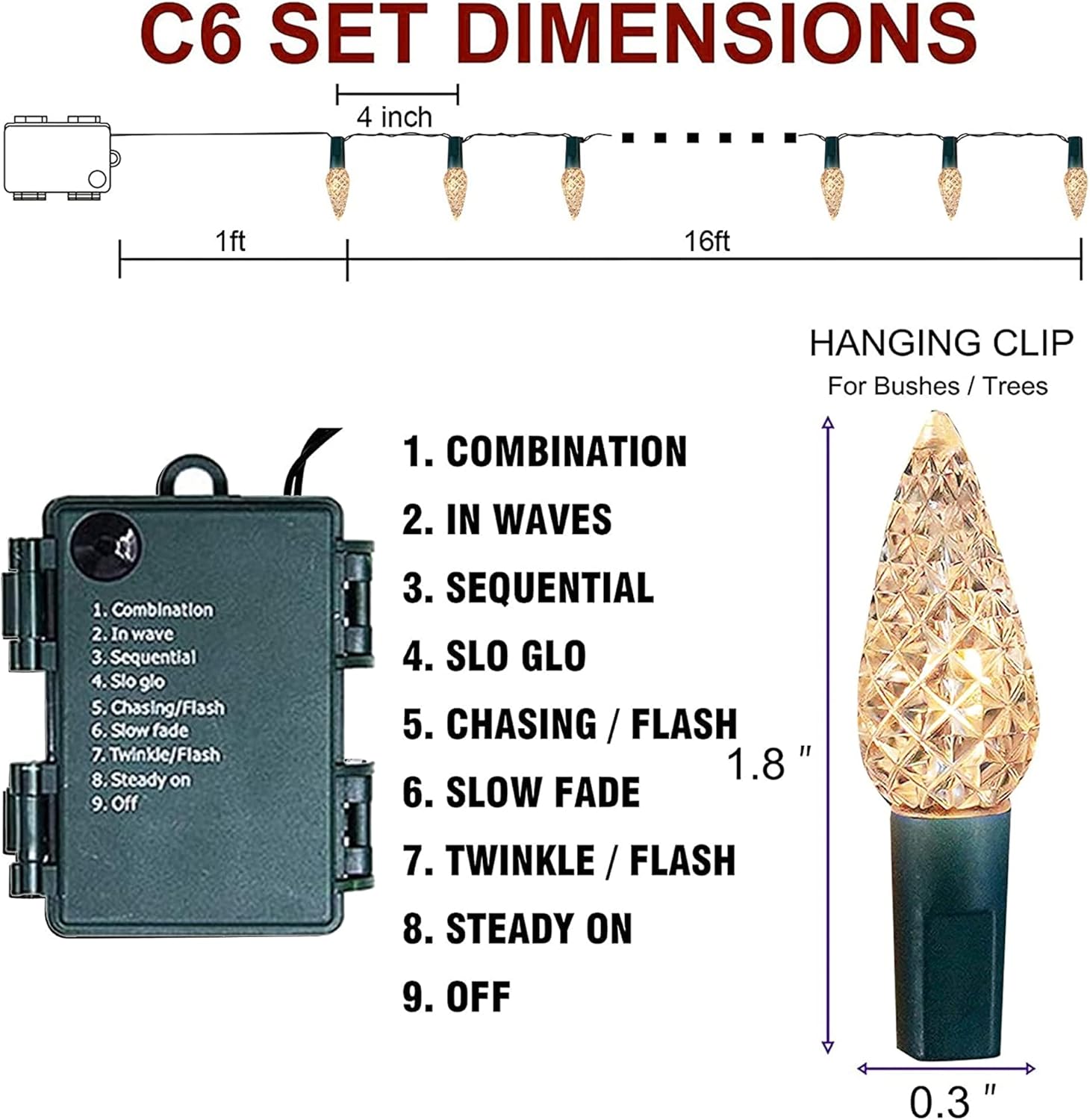 FUNPENY_C6_Battery_Operated_Christmas_Lights,_50_LED_17ft_Christmas_String_Lights_with_8_Modes,_Christmas_Decorations_for_Indoor_Outdoor_Xmas_Tree_Wedding_Holiday,_Warm_White