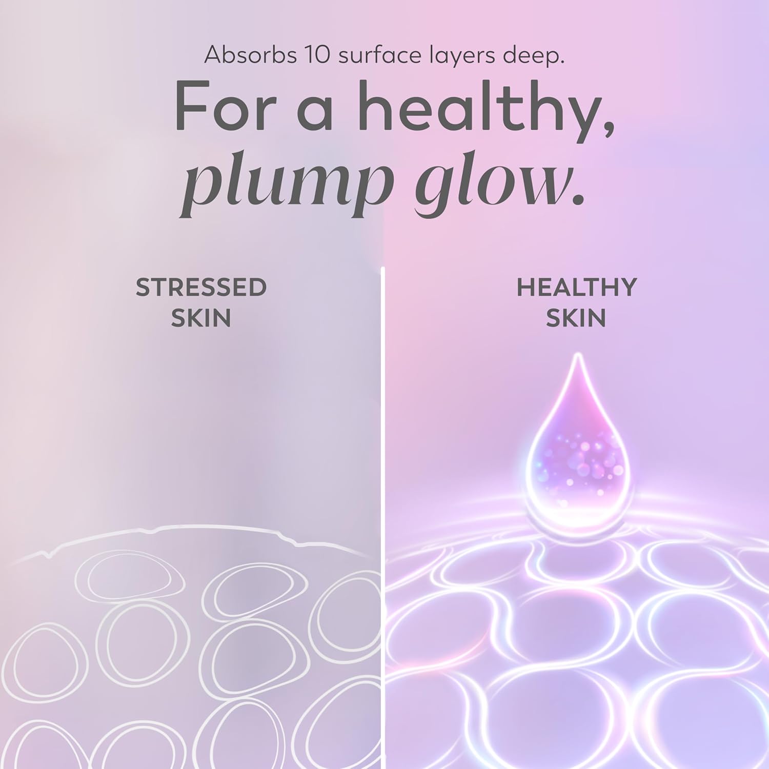 Olay_Super_Serum_-_Glow_Serum_for_Face_-_Activated_Niacinamide,_Vitamin_C_&_E,_Collagen_Peptide,_AHA_-_5-in-1_Benefits_-_Brightens,_Hydrates,_Smooths,_Firms,_Evens_Tone,_Proactive_Anti-Aging,_1.0_Oz
