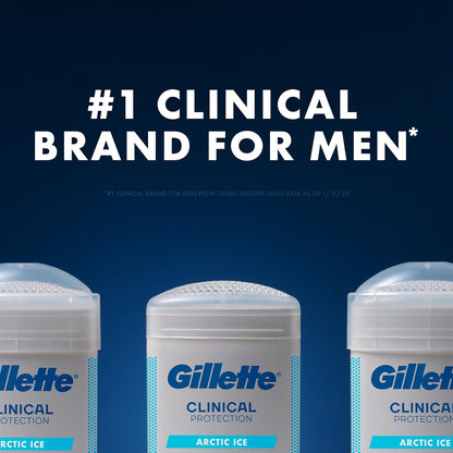 Gillette_Clinical_Antiperspirant_and_Deodorant_for_Men,_100HR_Sweat_&_Odor_Protection,_Long_Lasting_Freshness,_Anti-White_Mark_Technology,_Soft_Solid,_Arctic_Ice_Scent,_2.6_oz