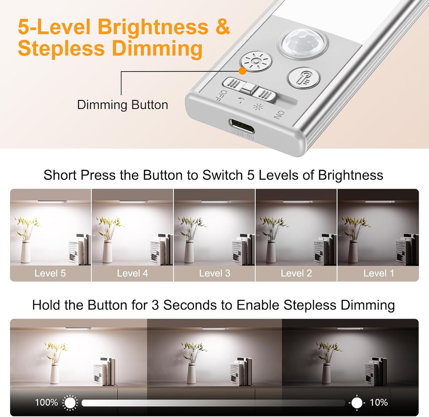Gritin_10.2inch/_14.7_inch_Under_Cabinet_Lighting_Rechargeable_-84_LED_Super_Bright,3-Color&_5_Level_Brightness,4_Modes,Motion_Sensor,Long_Lasting-_Easy_Installation_Magnetic_Under_Cabinet_Closet_Lights_-2_Pack