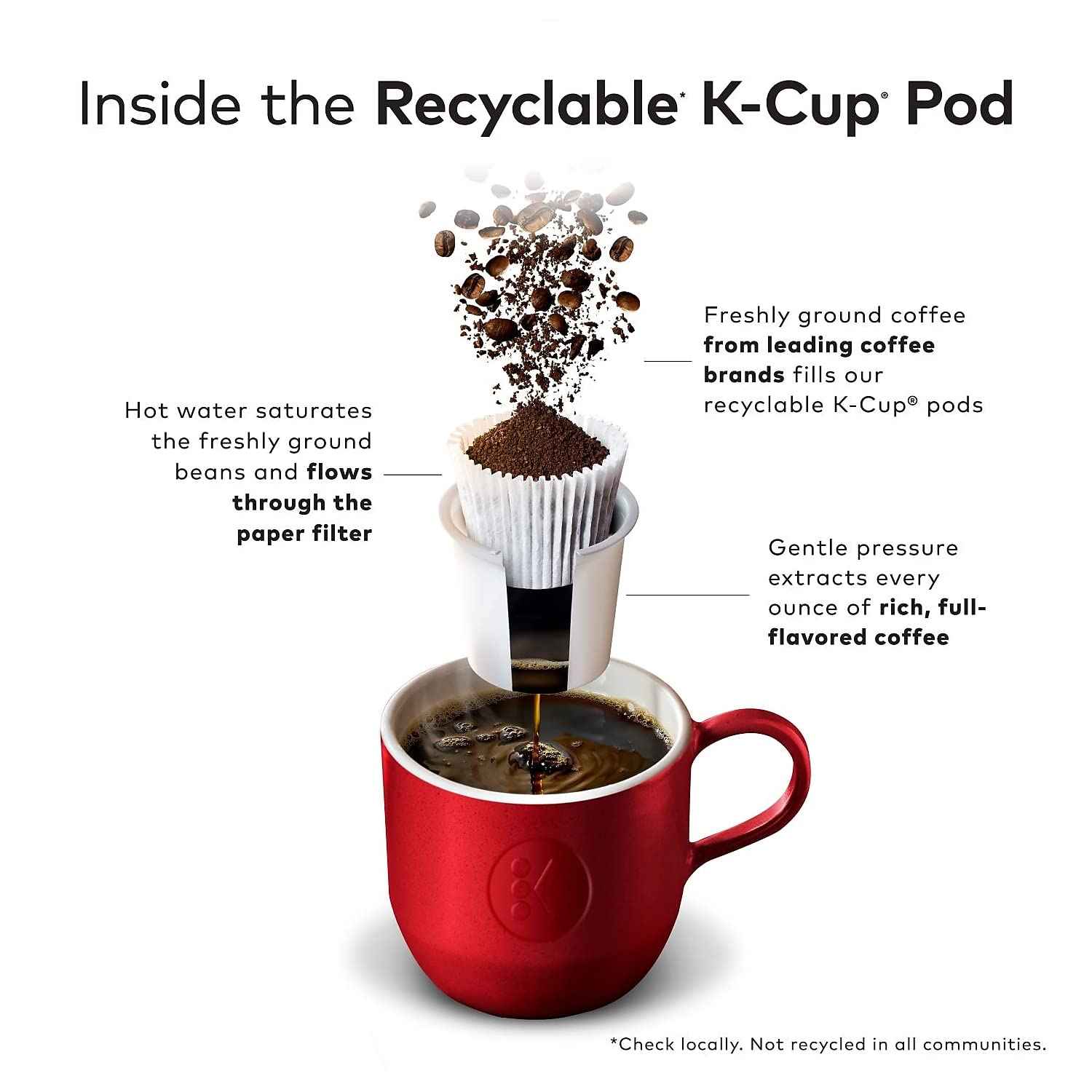 Dunkin' Donuts Decaf Keurig® Single-Serve K-Cup® Pods, Medium Roast
