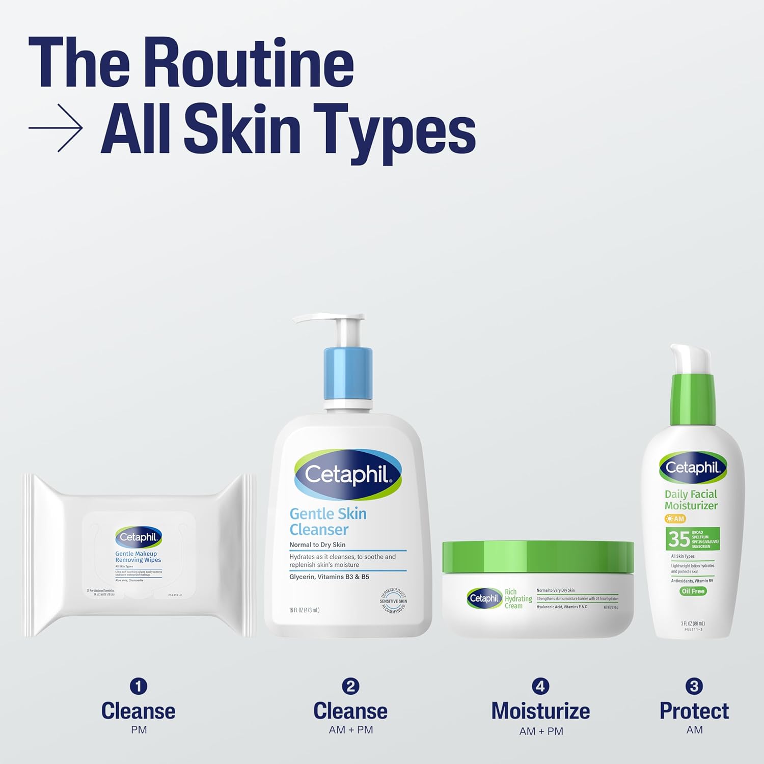 Cetaphil_Gentle_Makeup_Removing_Face_Wipes,_Daily_Cleansing_Facial_Towelettes_Gently_Remove_Makeup,_Fragrance_and_Alcohol_Free,_25_Count