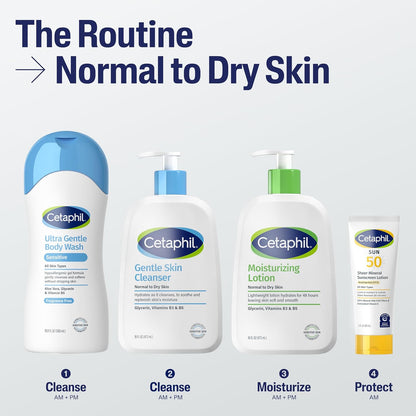 Cetaphil_Face_&_Body_Moisturizer,_Hydrating_Moisturizing_Lotion_for_All_Skin_Types,_Suitable_for_Sensitive_Skin,_NEW_20_oz,_Fragrance_Free,_Hypoallergenic,_Non-Comedogenic