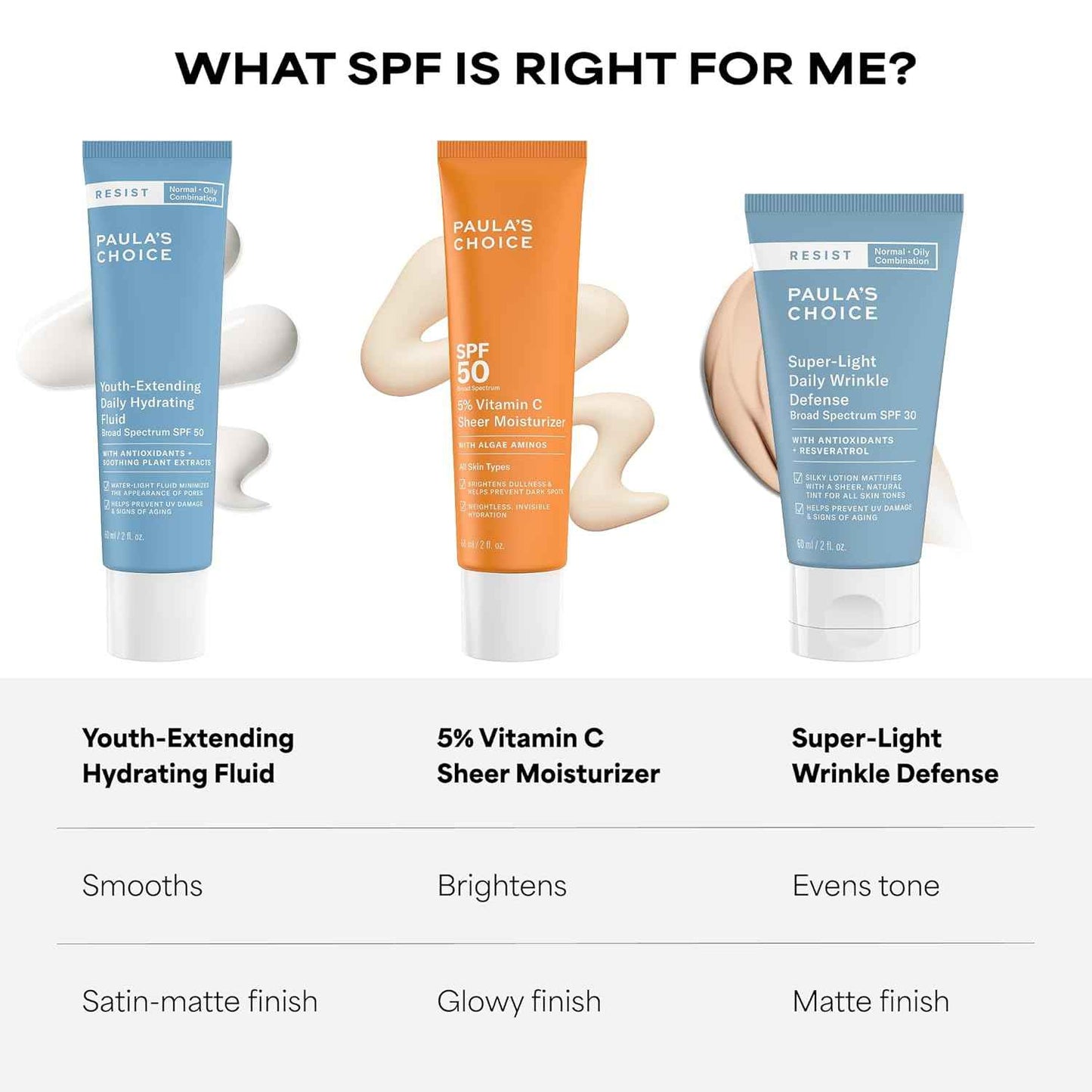 Paula's Choice RESIST SPF 30 Super-Light Daily Wrinkle Defense Mineral Sunscreen, Face Sunscreen for Oily Skin, Matte Tinted Face Moisturizer, UVA/UVB Protection, Fragrance-Free