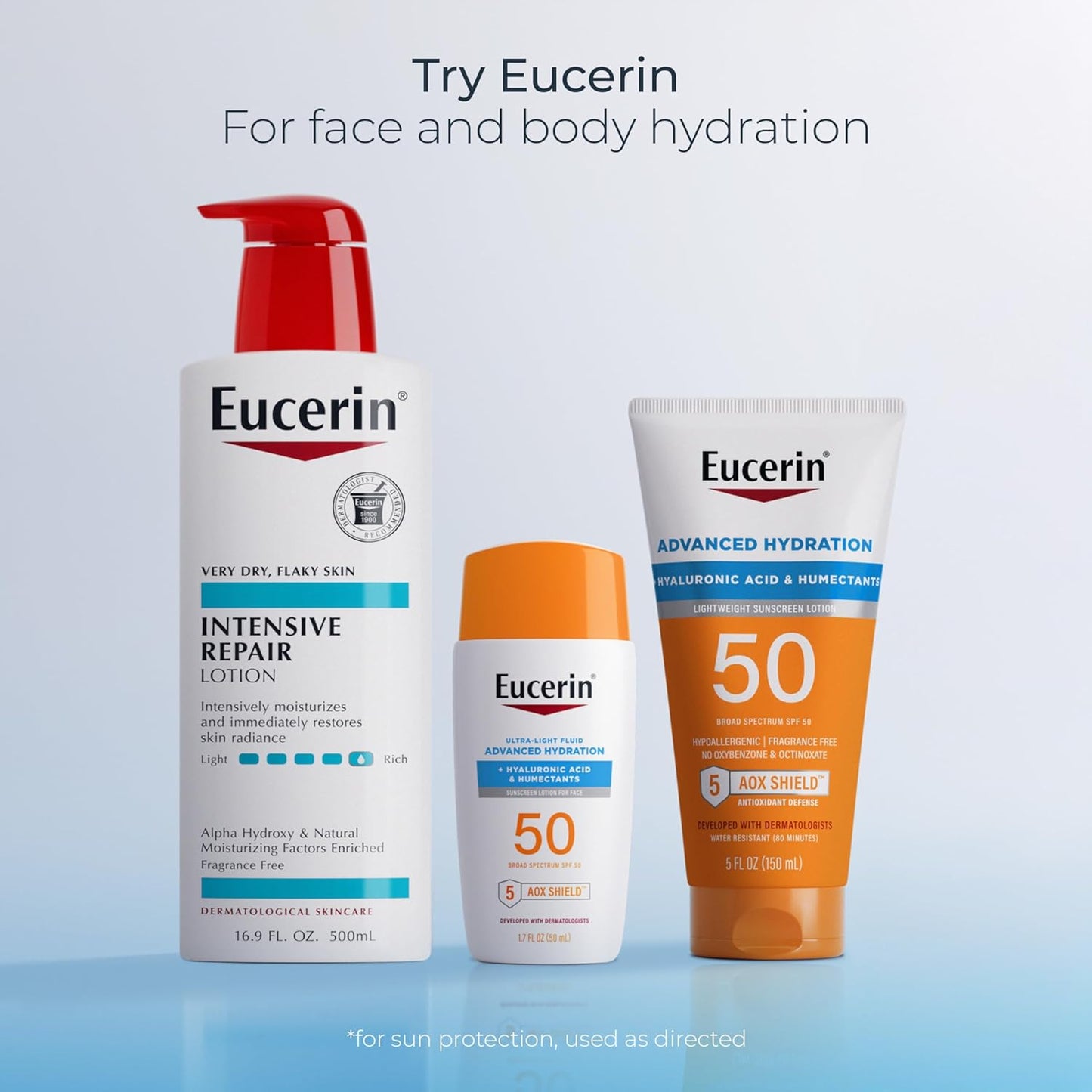 Eucerin_Intensive_Repair_Body_Lotion_for_Dry,_Flaky_Skin,_Urea_Enriched_Body_Moisturizer,_16.9_FL_OZ_Pump_Bottle