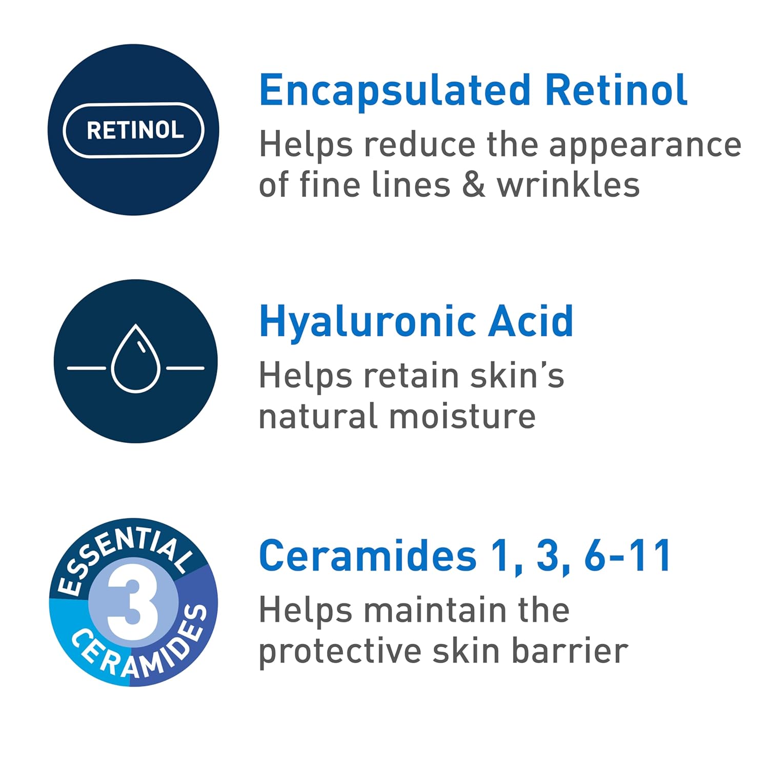 CeraVe_Anti-Aging_Face_Cream_SPF_30,_Anti-Wrinkle_Retinol_Cream_with_Hyaluronic_Acid_and_Ceramides,_1.76_oz