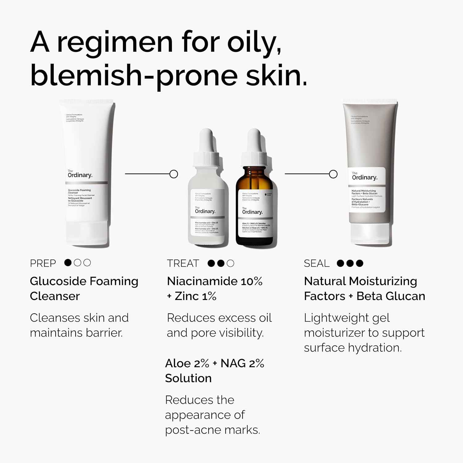 The Ordinary Aloe 2% + NAG 2% Solution, Soothes Skin and Targets Post-Acne Marks, 1 Fl Oz