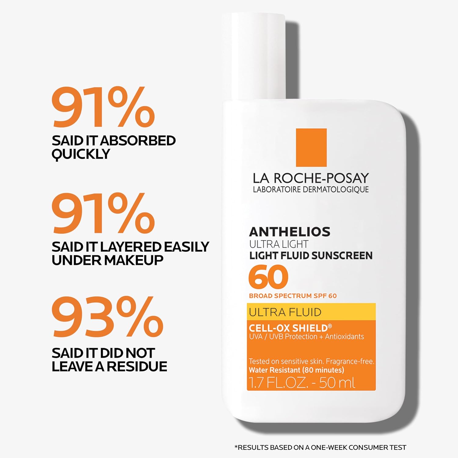 La_Roche-Posay_Anthelios_Light_Fluid_Facial_Sunscreen_SPF_60,_Lightweight_Sunscreen_For_Face,_Fluid_Texture,_Broad_Spectrum_SPF_+_Antioxidants,_Oil_Free_&_Oxybenzone_Free,_Travel_Size_1.7_Fl._Oz.