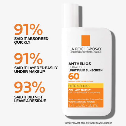La_Roche-Posay_Anthelios_Light_Fluid_Facial_Sunscreen_SPF_60,_Lightweight_Sunscreen_For_Face,_Fluid_Texture,_Broad_Spectrum_SPF_+_Antioxidants,_Oil_Free_&_Oxybenzone_Free,_Travel_Size_1.7_Fl._Oz.