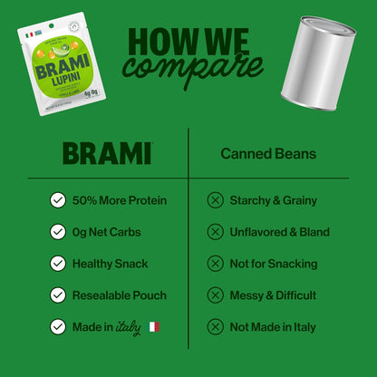 BRAMI_Lupini_Beans_Snack,_Chili_&_Lime,_7g_Plant_Based_Protein,_0g_Net_Carbs,_Vegan,_Vegetarian,_Keto,_Mediterranean_Diet,_Non_Perishable,_5.3_oz