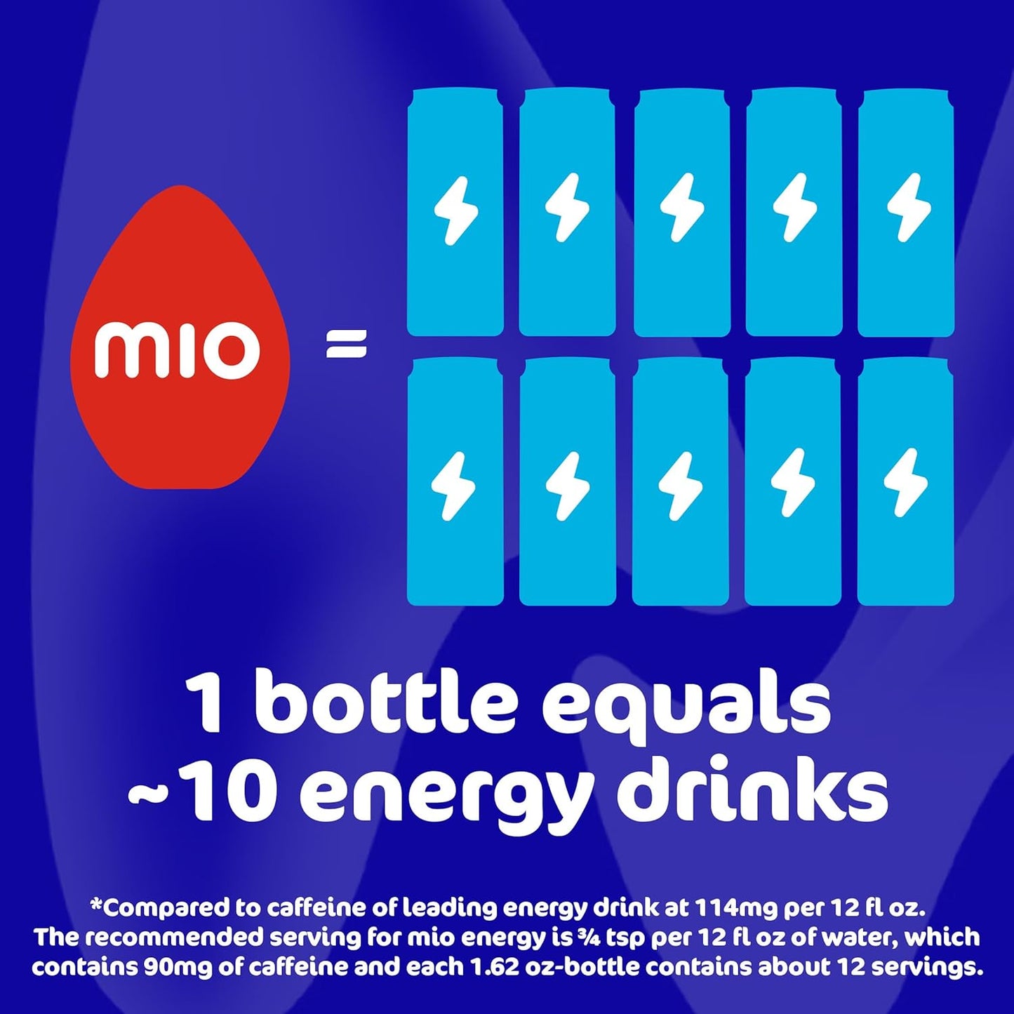 mio_Energy_Black_Cherry_Flavored_with_Other_Natural_Flavor_Liquid_Water_Enhancer,_1.62_fl_oz_Bottle