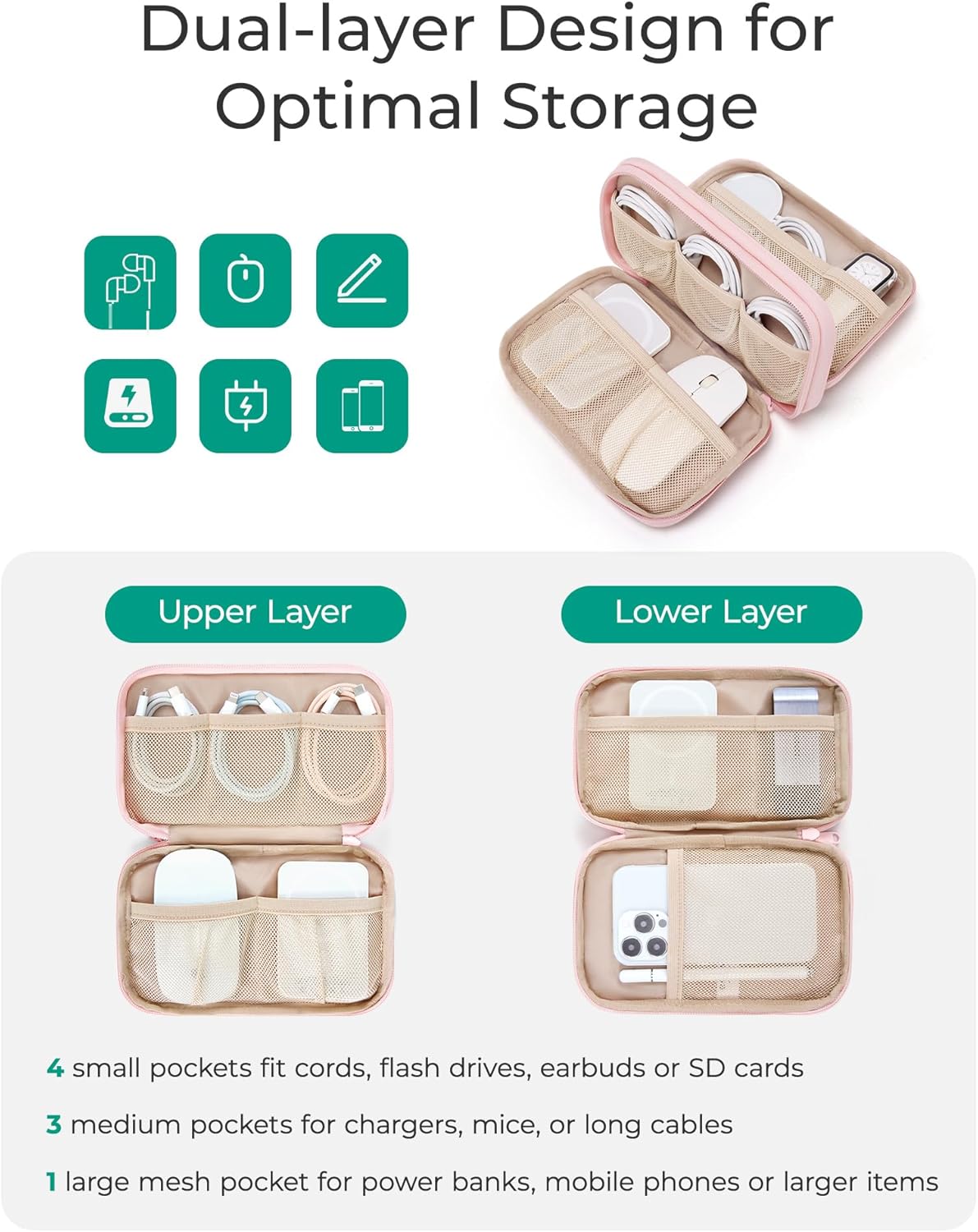 BAGSMART_Electronics_Organizer_Travel_Case,_Cord_Storage_for_Chargers_Cables_Phones,_Compact_Tech_Accessories_Pouch,_Pink