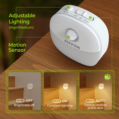 AUVON_Rechargeable_Battery_Night_Light,_Mini_with_Motion_Sensor,_Warm_White_LED_Stick-On_Closet_Light_with_Dusk_to_Dawn_Sensor,_Adjustable_Brightness_for_Wall,_Stairs,_Hallway,_Cabinet_(2_Pack)