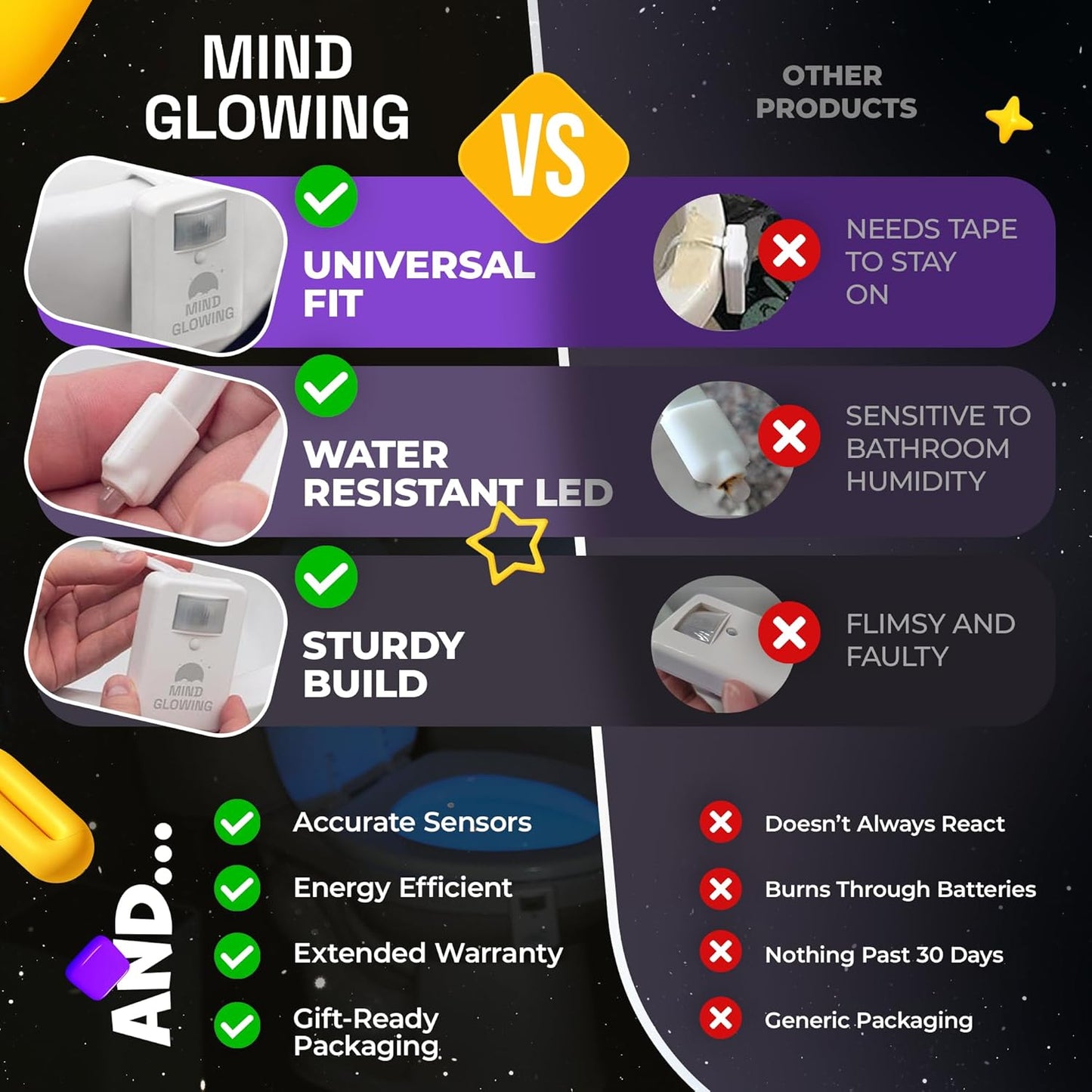 Mind-Glowing_Toilet_Bowl_Night_Light_with_Motion_Sensor,_Color_Changing_LED_and_Dimmer_-_Funny_Christmas_Gag_Gift_for_Men,_Women,_Dad,_Mom_-_2025_Stocking_Stuffers_for_Him,_Her_-_White_Elephant_Gift