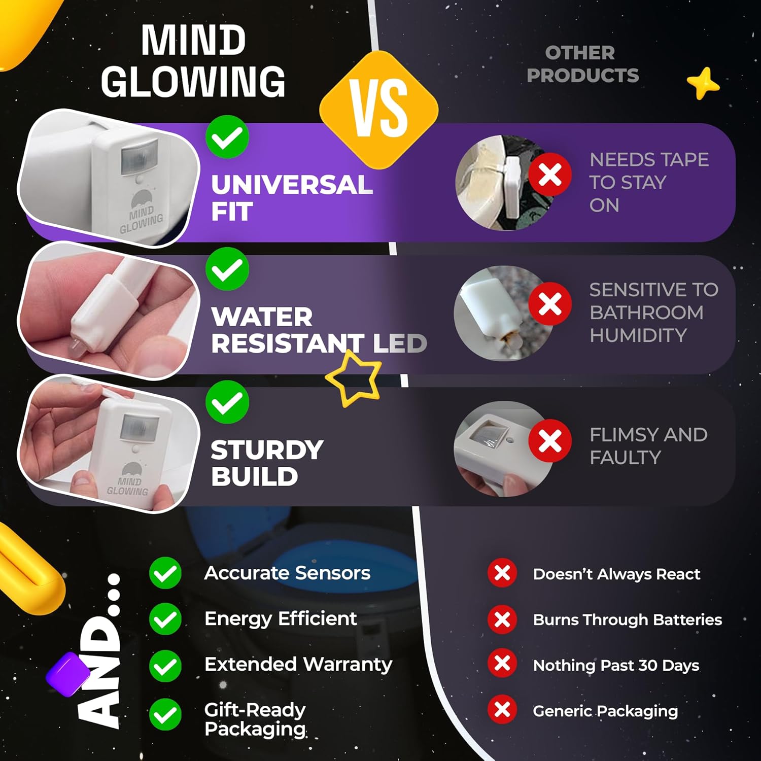 Mind-Glowing_Toilet_Bowl_Night_Light_with_Motion_Sensor,_Color_Changing_LED_and_Dimmer_-_Funny_Christmas_Gag_Gift_for_Men,_Women,_Dad,_Mom_-_2025_Stocking_Stuffers_for_Him,_Her_-_White_Elephant_Gift
