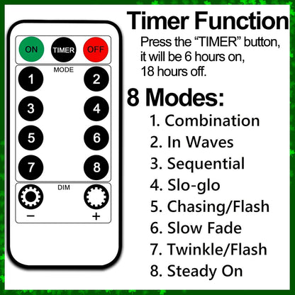 YAOZHOU_St_Patricks_Day_Decorations,Irish_Shamrock_LED_Window_Lights,13.2IN_58LED_Green_Iron_Frame_Silhouette_Clover_Lights,_USB_Powered_Remote_Control,_Wall_Indoor_Party_Favors_Accessories_(1PACK)