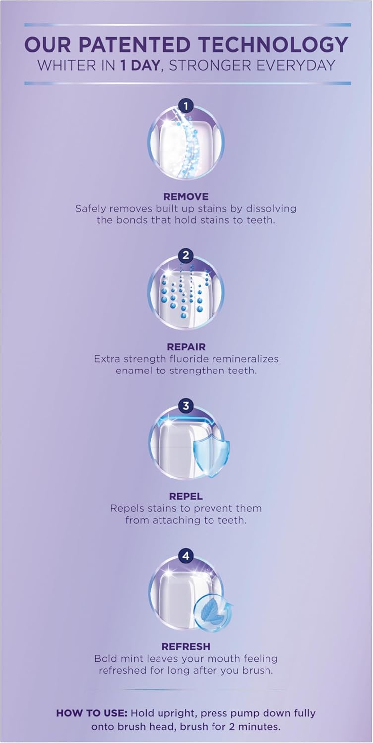 Crest_3D_White_Deep_Stain_Remover_Toothpaste,_Teeth_whitening_for_Adults,_3.1oz,_2_Pack,_Sensitivity_Safe,_Enamel_Repair,_Cavity_Protection,_Fluoride_Toothpaste,_Travel_Size_Toiletries