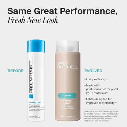 Paul Mitchell Shampoo Two, Clarifying Shampoo, Deep Cleanses + Removes Buildup, For All Hair Types, Especially Oily Hair