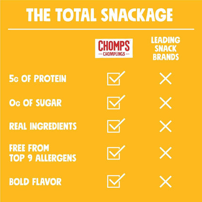 CHOMPS MINI Free Range Jerky Meat Snack Sticks, 0.5 Ounce (Pack of 6)