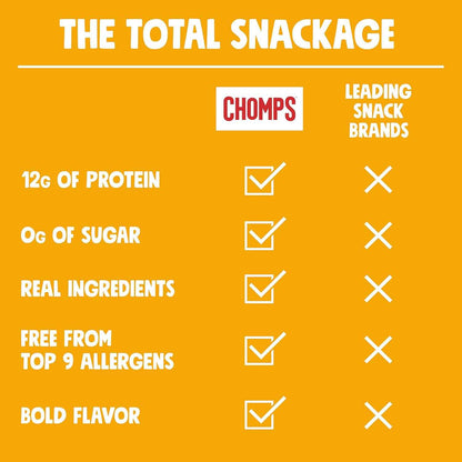 Chomps Jerky Meat Snack Sticks 10-Pack - Keto, Paleo, Low Carb, Whole30 Approved, 12g Lean Meat Protein, Gluten Free, Antibiotic Free, Zero Sugar Food