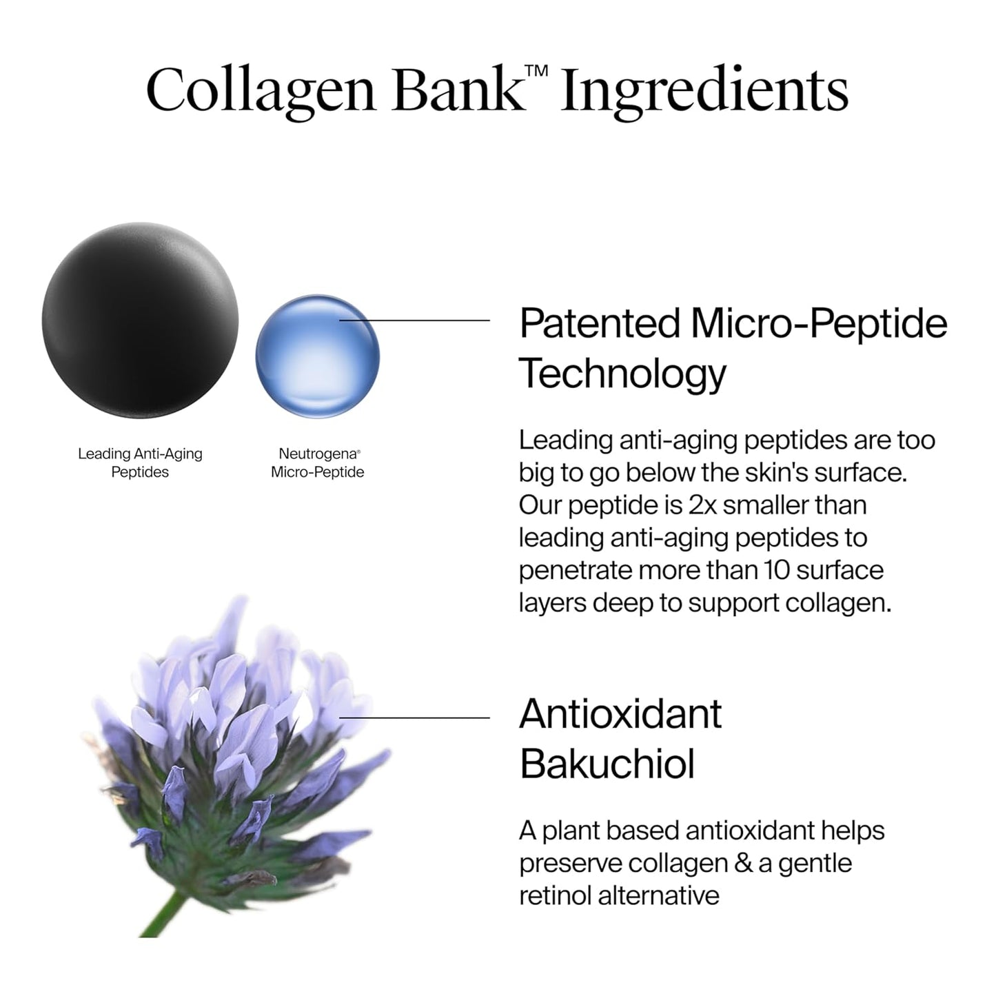 Neutrogena_Collagen_Bank_Face_Moisturizer,_Larger_Size_Anti-Aging_Face_&_Neck_Collagen_Cream,_Bakuchiol,_Face_Lotion_Supports_Skin’s_Natural_Collagen_for_Visibly_Plump_Skin,_2.7_fl._oz