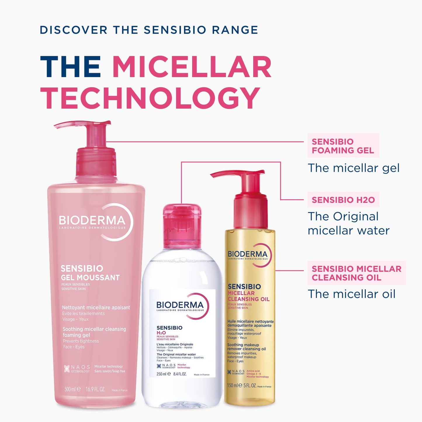 Bioderma_Sensibio_Foaming_Gel_Gentle_Face_Cleanser,_Cleansing_and_Makeup_Removing_Refreshing_Feeling_for_Sensitive_Skin,_Unscented,_16.9_Fl_Oz