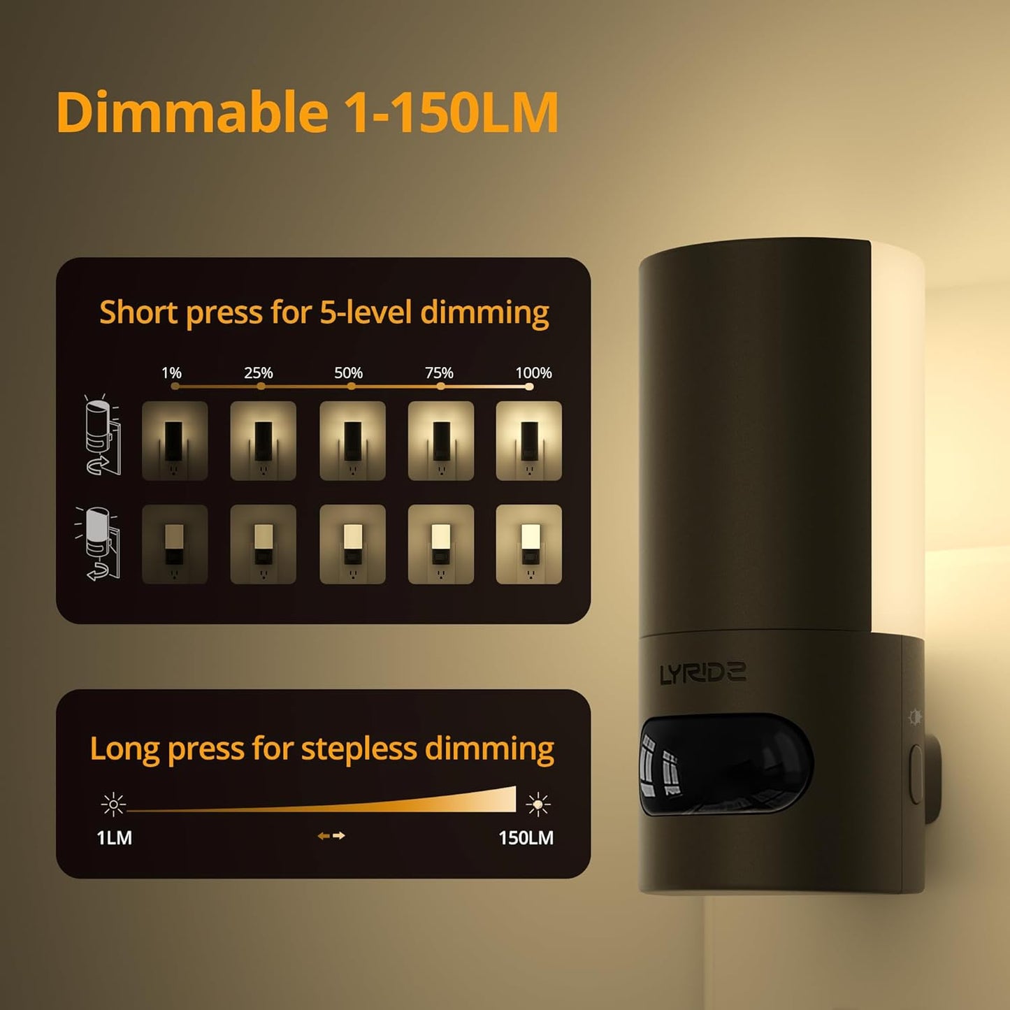 Lyridz_Plug-in_LED_Rotatable_Night_Light_with_Motion_Sensor,_Dimmable_Backlit_Nightlight_with_1-150lm_Adjustable_Brightness_for_Bathroom,_Bedroom,_Hallway,_Stairs,_2_Pack