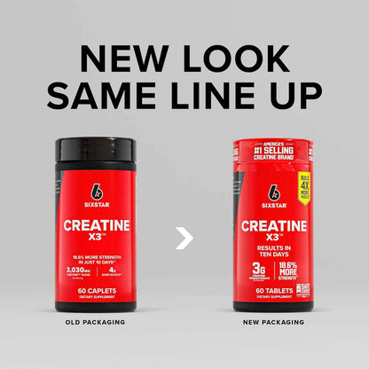 Six Star Creatine Pills, X3 (60 Caplets) - Creatine for Women & Men - Creatine Capsules Support Muscle Strength - Pre & Post Workout Creatine Supplement for Muscle Recovery & Building - 20 Servings