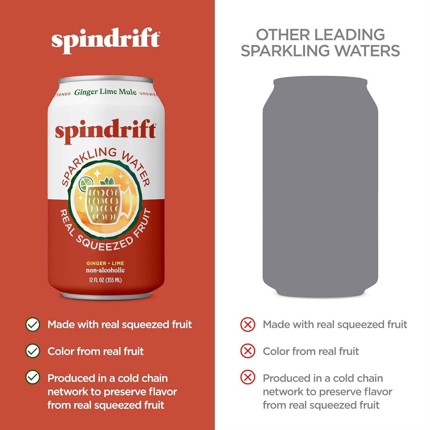 Spindrift Sparkling Water, Made with Real Squeezed Fruit, 12 Fl Oz Cans