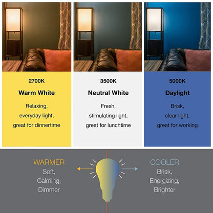 SYLVANIA_ECO_LED_Light_Bulb,_A19_60W_Equivalent,_Efficient_9W,_7_Year,_750_Lumens,_Non-Dimmable,_Frosted,_Soft_White/Daylight