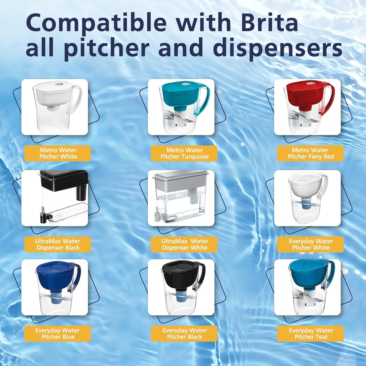 Standard_Water_Filter_for_Brita_Water_Pitchers_and_Dispensers,_including_Metro_Everyday_UltraMax_Classic_35557,_Mavea_107007,_Grand,_Lake,_OB03,_NSF_Certified,_BPA-Free,_6_Pack